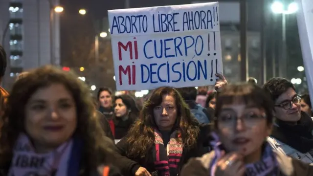 Aborto Chile